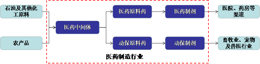 Ì«Ñô³É¼¯ÍÅ(tyc33455cc-CHINA) - °Ù¶È°Ù¿Æ